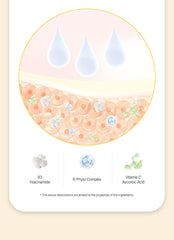 Ariul 7 Days Vitamin Mist