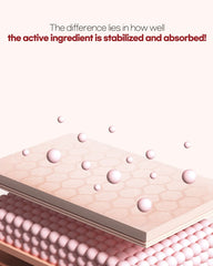 Ariul Expert Azelaic Acid 5% Ampoule