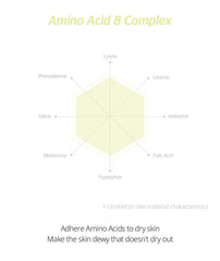 Ariul Vitamin C Balancing Toner