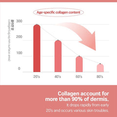 BLIV:U Collagen Bouncing Firming Cream 80ml