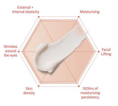 BLIV:U Collagen Bouncing Firming Cream 80ml