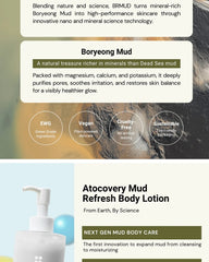 BRMUD Atocovery Mud Refresh Body Lotion 300g