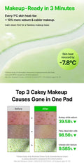 By Wishtrend Green Tea & Ceramide Calming Toner Pad 190ml