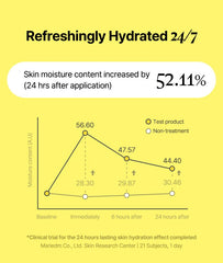 By Wishtrend Propolis Energy Boosting Essence 100ml
