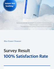 Cellology Blue Eraser Cleanser 80ml