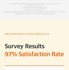 Cellology Meliturn Ampoule 30ml