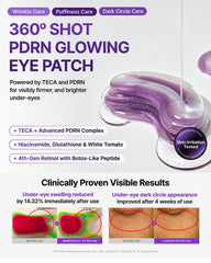 Centellian24 360° Shot PDRN Glowing Eye Patch — 6 Pairs