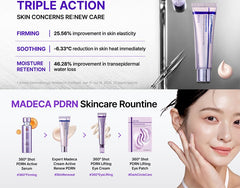 Centellian24 Expert Madeca Cream Active Renew PDRN 50ml