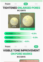 Centellian24 Madeca Powder Tea Tree AC 6g