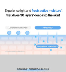 DPPR HYALCUBE™ Flooding Cream 100ml