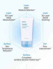 DPPR HYALCUBE™ Flooding Cream 100ml