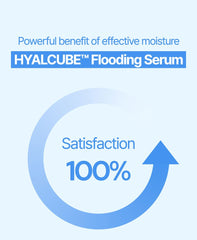 DPPR HYALCUBE™ Flooding Serum 50ml