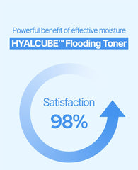 DPPR HYALCUBE™ Flooding Toner 300ml