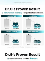 DR.G Hyper Glow 30% Ampoule Peeling 2-Step Program 15ml
