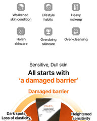 Dear, Klairs Vita B+C Toning Barrier Cream 60g