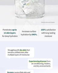Dixionist Amino Acid Ampoule 30ml