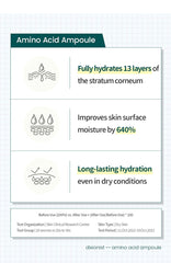 Dixionist Amino Acid Ampoule 30ml