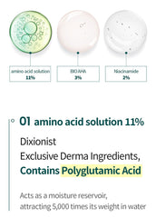 Dixionist Amino Acid Toner 250ml