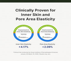 Dr. Althea Pure Retinol 0.15% Cream 20g