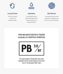 Dr.Ceuracle Pro Balance Biotics Toner 300ml