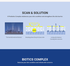 Dr.Ceuracle Pro Balance Biotics Toner 300ml