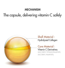 Dr.Ceuracle Royal Vita Propolis 33 Capsule Eye Cream 20ml