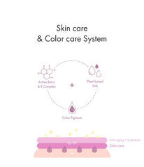 Dr.Ceuracle Vegan Active Berry Lip Oil 4.5ml