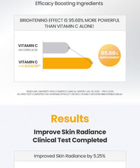 Dr.G 3D Vitamin C Niacinamide 5% Booster Serum 30ml