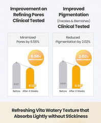 Dr.G 3D Vitamin C Niacinamide 5% Booster Serum 30ml