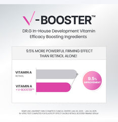 Dr.G 8X Retinol Pink Peptide Booster Serum 30ml