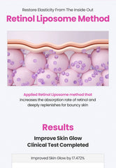 Dr.G 8X Retinol Pink Peptide Booster Serum 30ml