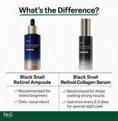 Dr.G Black Snail Retinol Collagen Serum Intense 30ml