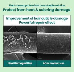 Dr.G Doopi Lab Core Peptide Volume Shampoo 500g