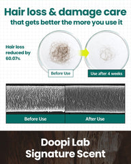 Dr.G Doopi Lab Core Peptide Volume Shampoo 500g