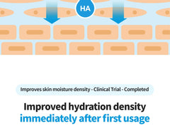 Dr.G Hydra Aqua Watery Gel Cream 50ml