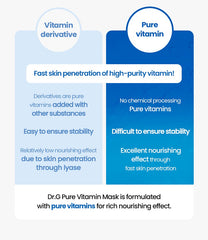 Dr.G Pure Vitamin C Brightening Mask (10 Sheets)