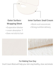 Dr.G Royal Black Snail Cream Mask (5 sheets)