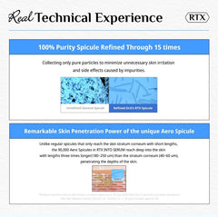 Dr.G RTX Into Serum Hyalshot 50ml