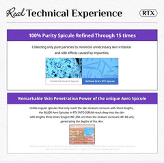 Dr.G RTX Into Serum Peptishot 50ml