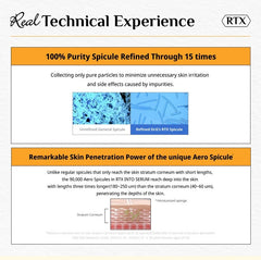 Dr.G RTX Into Serum Vitaminshot 50ml