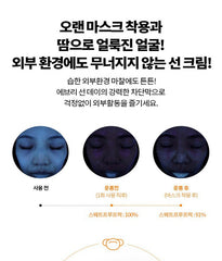 Dr.Jart+ Every Sun Day Waterproof Sun Milk 30ml