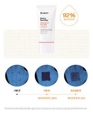 Dr.Jart+ Every Sun Day Waterproof Sun Milk 30ml