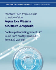 Dr.Melaxin Aqua Ion Plasma Water Glow Ampoule 50ml