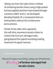 Dr.Melaxin Bondex Protein Bonding Remodeling Shampoo 400ml