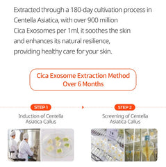 Dr.Melaxin Exosome Repair Cream 50ml