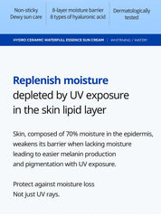 Dr.Melaxin Hydro Ceramic Serum Infused Essence Sun Cream 50ml