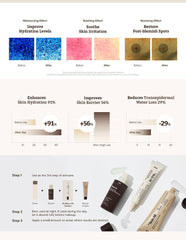 Dr.Reju-All Advanced PDRN Rejuvenating Cream + Lip Serum Set