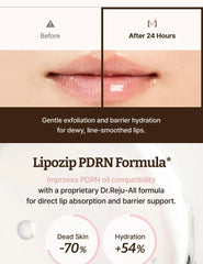 Dr.Reju-All Advanced PDRN Rejuvenating Cream + Lip Serum Set