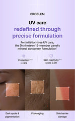 Dr.nineteen Sensinical Mineral Protect Sunscreen 40ml