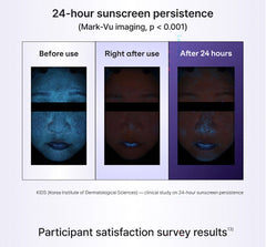 Dr.nineteen Sensinical Mineral Protect Sunscreen 40ml